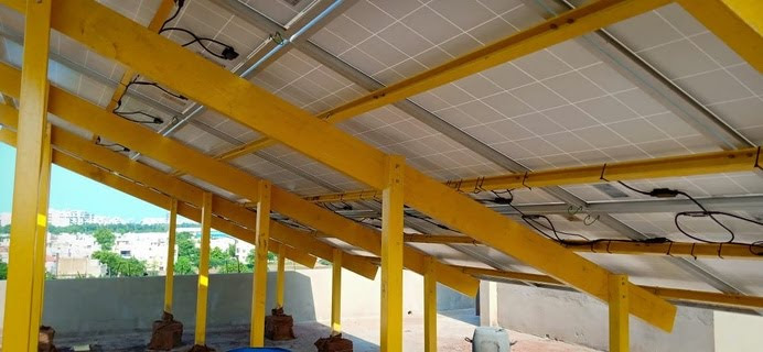 FCG PROFILES Structure